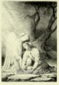 Christus in Gethsemane Carl Heinrich Bloch